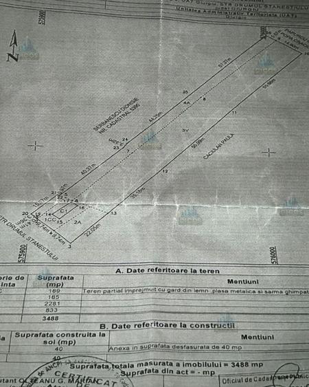 De Vânzare Teren 3.488 mp – Drumul Stăneștiului,Giurgiu