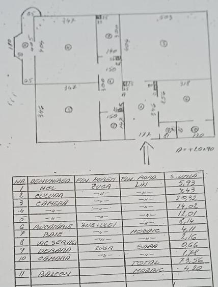 Parc Sebastian, Str. Dumbrava Noua, langa parc ap. 3 camere de vanzare