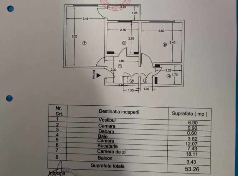 Apartament 2 camere decomandat – zona Gorjului