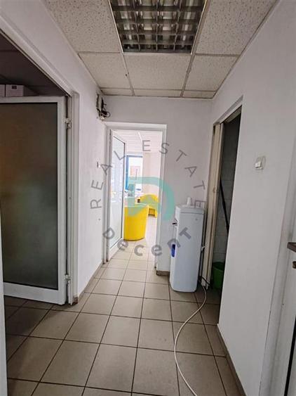 Spatiu comercial de vanzare  Brasov