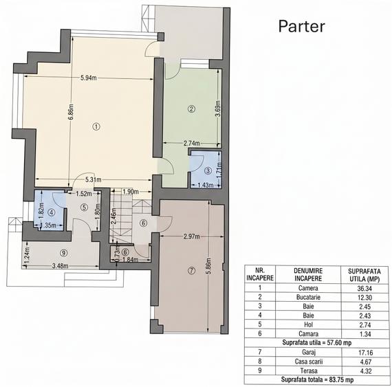 Casa 5 camere 175mp | 0 comision | Otopeni | Renovat 2026 | Partial Mobilat