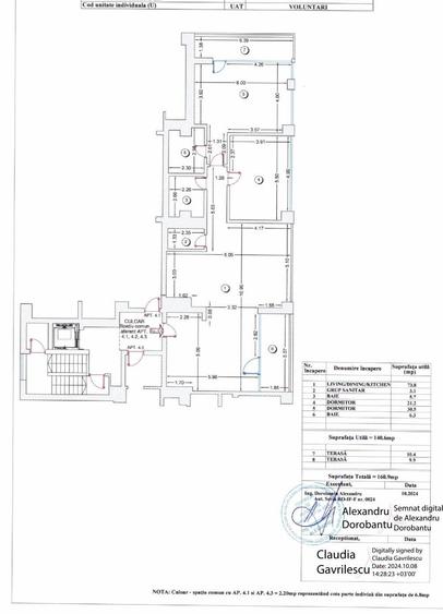 APARTAMENTE PREMIUM CU VEDERE PANORAMICĂ | ULTIMUL ETAJ | IANCU NICOLAE