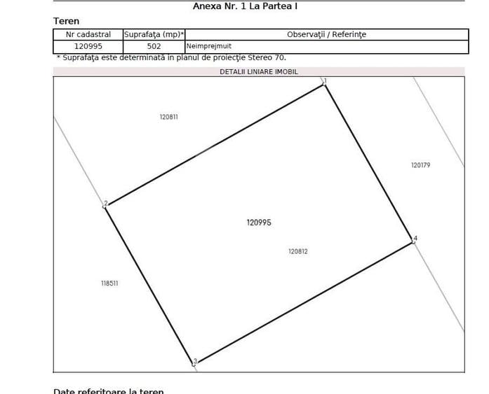 Cobeanca Ogorului Loturi 500 - 1100 mp URBANISM DE CONSTRUIRE