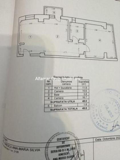 Apartament mobilat/utilat, 13 Septembrie- Parc Sebastian