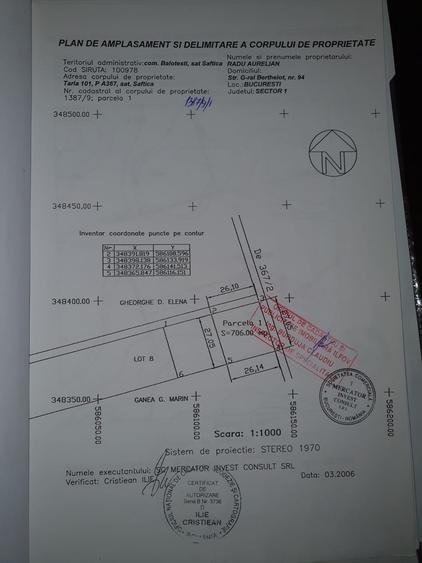 Teren constructii, Balotesti, Saftica, acces rapid