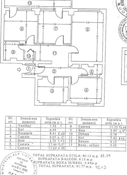 Apartament 4 camere decomandat/ Bd Magheru, CA Rosetti/ Metrou Piata Romana - 1