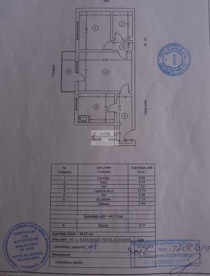 Apartament 2 camere ultracentral, etaj 2