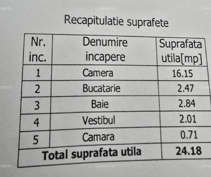 Cismigiu - Blocul Liric