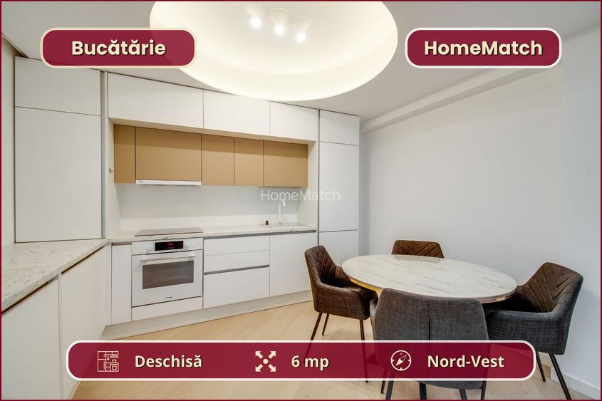 Cortina North || 3 camere || 2 dormitoare || Parcare - 5
