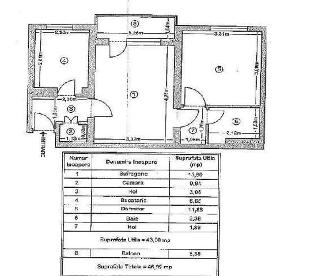 Apartament 2 camere Brasov Astra Saturn