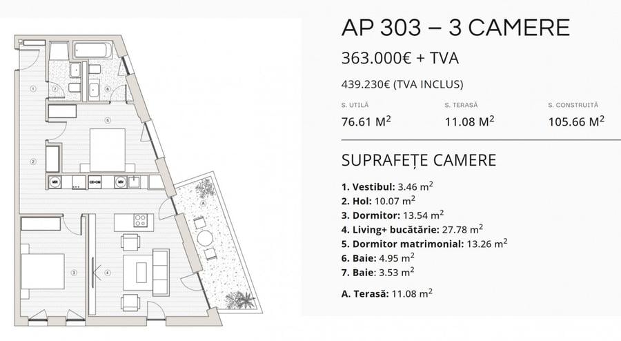 Apart. 3 cam. |Art Property Mântuleasa–proiect boutique în centrul Bucurestiului