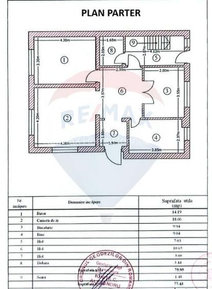 Straulesti Vila Moderna | Acces securizat | Liniste - 24