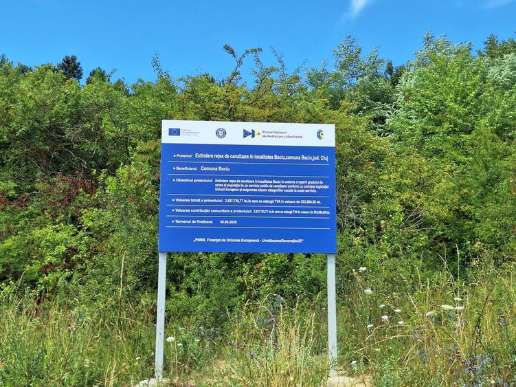 Teren intravilan 5.800 mp, Baciu Vatra Satului Vechi, Panorama superba