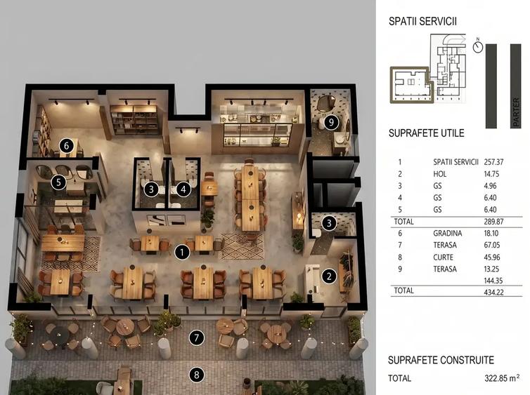 Spațiu Comercial Premium la Parter Clădire Boutique Floreasca
