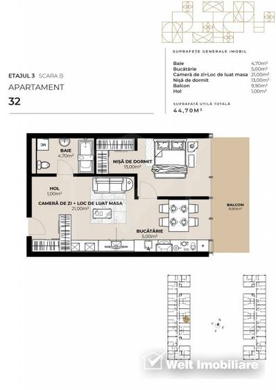 Apartament 2 camere, zona Garii, imobil de lux cu Mall la primele etaje !