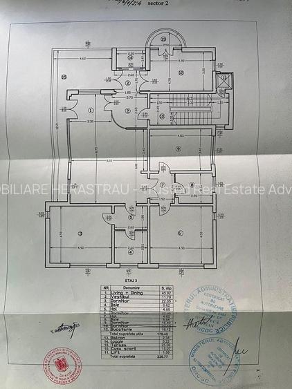 Herastrau imobil tip Boutique | 4 camere | Loc parcare - 1