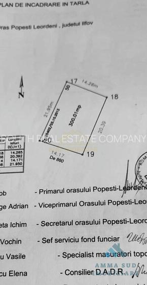 Teren intravilan 300 mp - Parohie Popesti - Viilor / Fagului - 4
