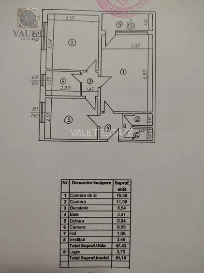 Apartament 2 camere - Drumul Taberei - 1