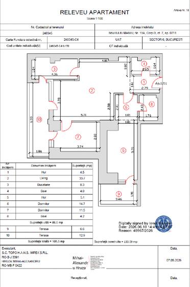 LUJERULUI SMART Residence CESIUNE ANTECONTRACT Apartament cu 3 camere + parcare