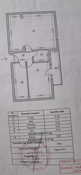 Apartament 2 camere decomandat mobilat utilat complet str. Postalionului
