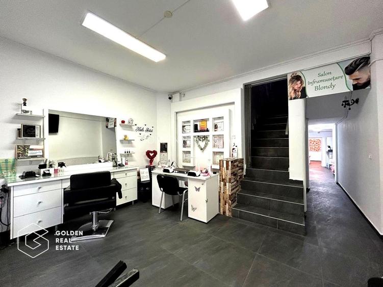 Spatiu comercial cu intrare stradala, zona Vlaicu-Lebada - 2