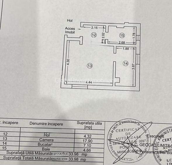 Institutul de Marina- Garsoniera, etaj 2,  mobilata-utilata, parcare -100.000e - 1