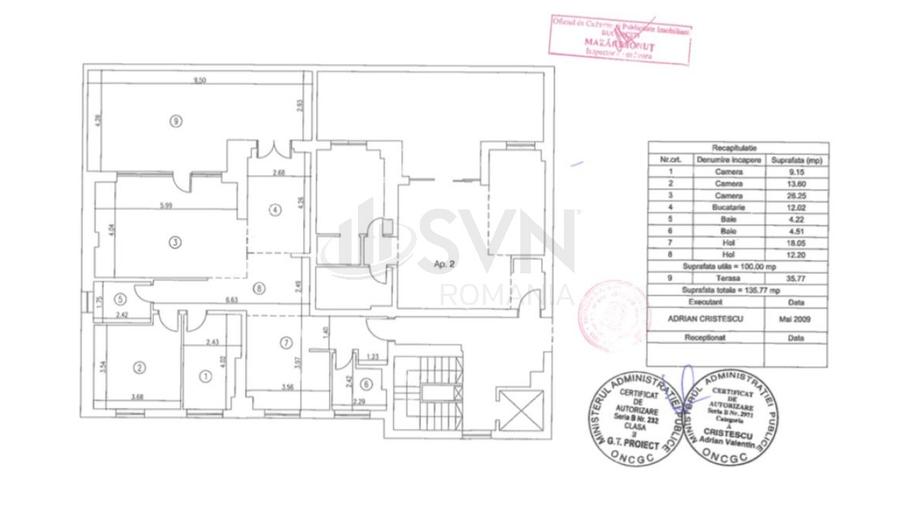 REA1022087 Spatiu Ultracentral Ideal pentru Birou l Locatie Premium l Victoriei