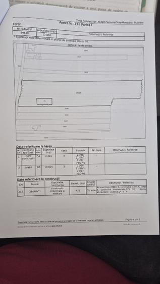 DE VÂNZARE – Teren 13.000 mp cu restaurant complet mobilat și utilat | Deschider