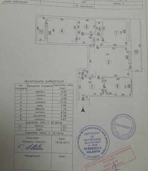 3 camere - Maior Coravu - Vatra Luminoasa