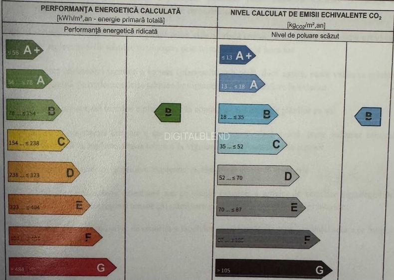 2 camere Sector 1 Ion Mihalache 331 - 7
