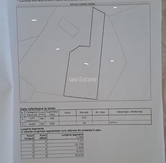 OCAZIE! Ciurbesti TEREN 700mp cu AUT. de CONSTRUCTIE casa parter si utilitati - 4