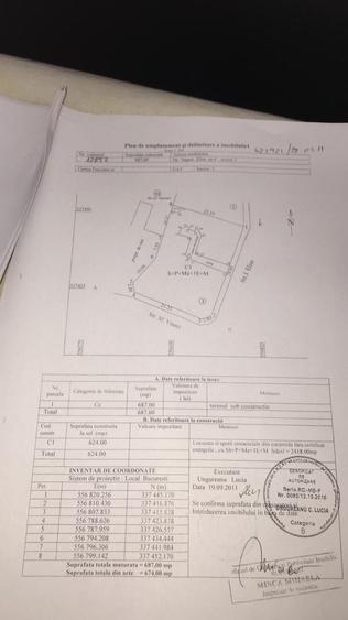 Imobil istoric de vânzare în Centrul Vechi, București. INVESTITTIE. E