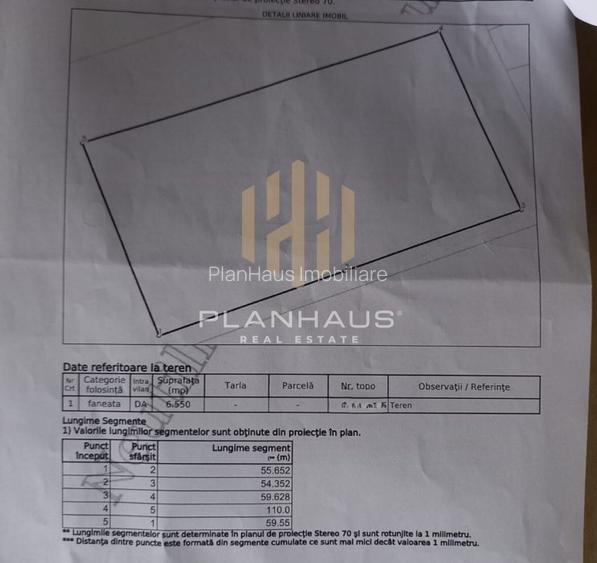 Oportunitate de investiție! Teren intravilan, 6550 mp ,Zona SPA SENECA - 2