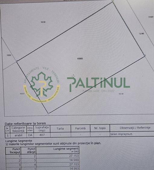 Parcele de vânzare pe Calea Cisnadiei, Sibiu - priveliste spre munti