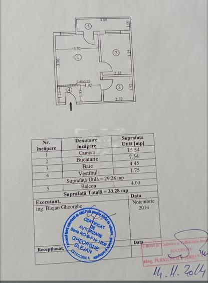 Garsonieră | Bloc 2015 | Centrală Proprie | Mobilată Utila