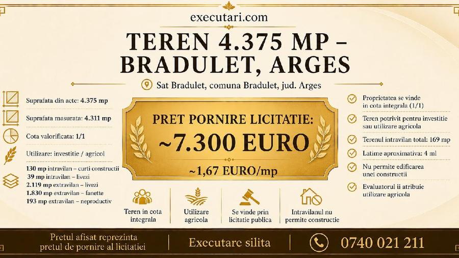 Teren - 4.375 mp, Bradulet - Arges
