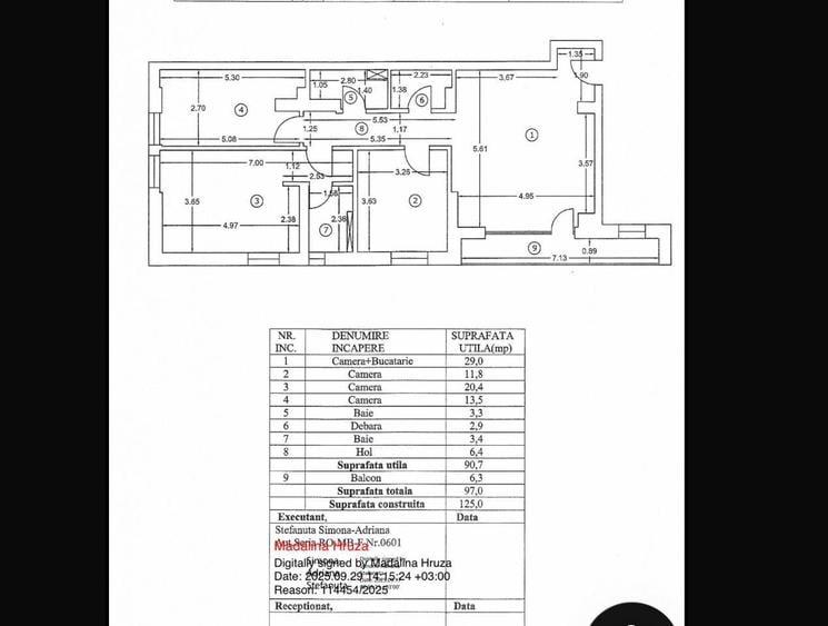 VANZARE | 4 CAMERE | STRAULESTI