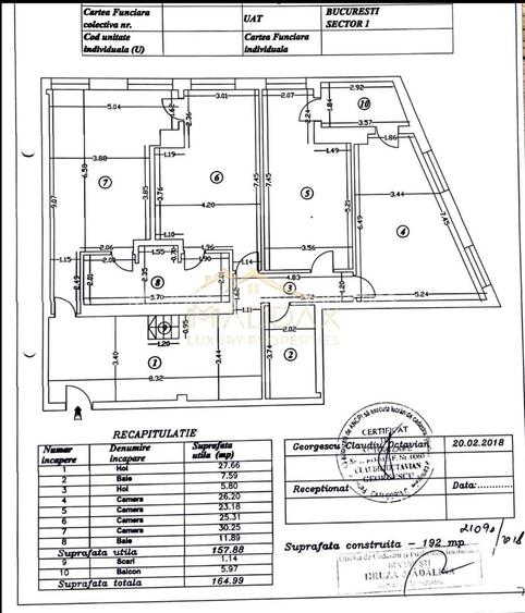 Penthouse cu 5 camere *347mp* + terasa 101mp* // Zona Herastrau - 1