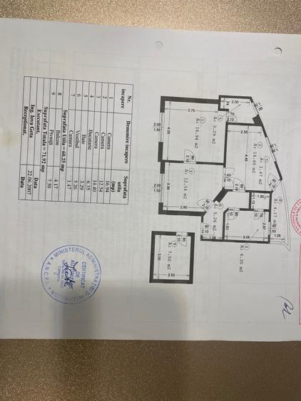 Unirii-Manastirea Antim Apartament 3 camere Vila