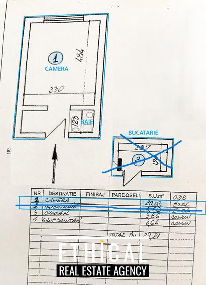 Garsoniera mobilata si utilata. Centrala proprie. Arena Nationala/ Bd. Basarabia