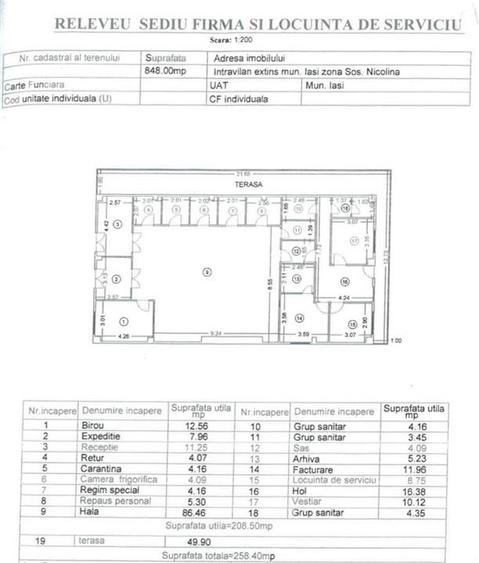 Spatiu comercial capat CUG, zona cu Mega Image, 209mp