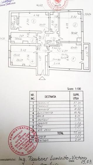 PIATA UNIRII / HOROSCOP / 85 MP / 3 BIROURI + BUCATARIE / Priveliste Fantani