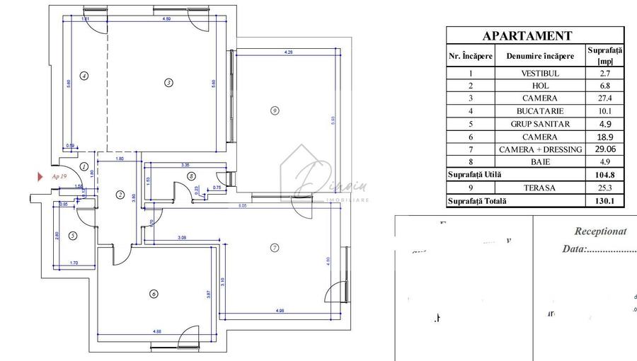 3 camere Avangarde Forest 8 Voluntari I 2 parcari incluse I COMIS 0%