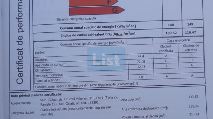 CASA P+M , CLASA ENERGETICA A, ZONA GENERAL