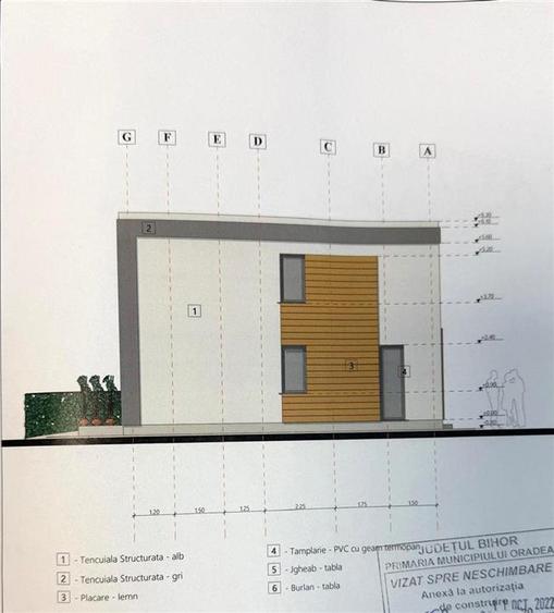 CASA TIP DUPLEX P+E | CARTIER TINERETULUI | ORADEA