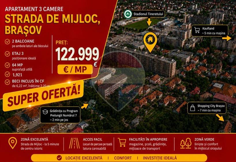 Apartament decomandat cu 3 camere Strada de Mijloc, Brașov
