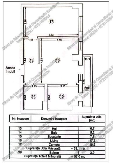 🙋Inel II - Intim🔸2 Camere Decomandate 57m² Loc Parcare Mobilat Centrala