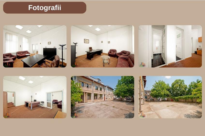 Spațiu Comercial, localizare excelentă, cu parcare privată inclusă