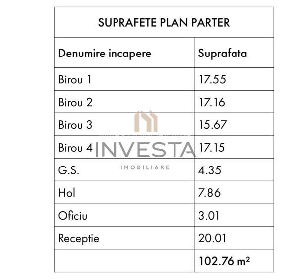 Cladire Individuala 311 mp |  Central | Ideal pentru Birouri, Clinica! - 2