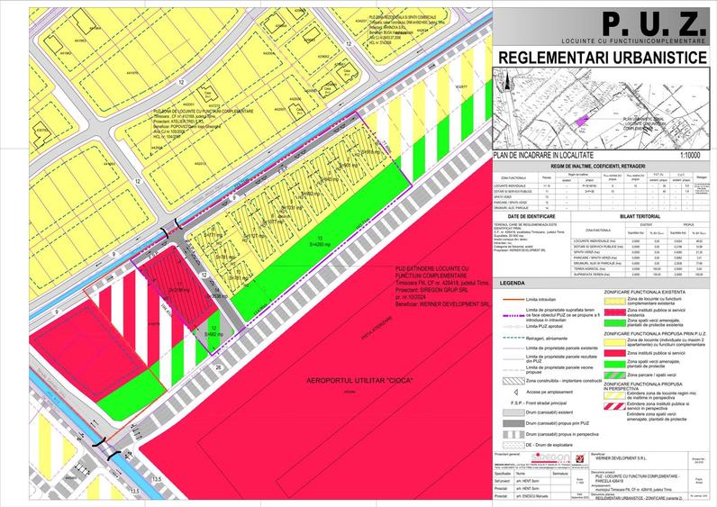 Vând teren,în Timișoara, zona Torontal. Pentru investitori
